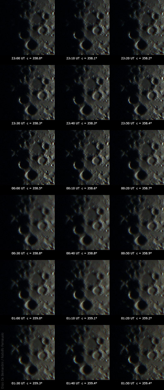 Secuencia Lunar X