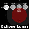 Eclipse Lunar Parcial Junio 2012