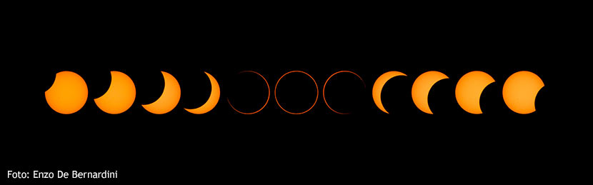 Eclipse Solar Anular 2017