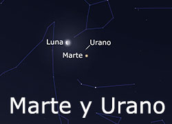 Conjunción entre Marte y Urano