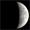 Fase Lunar y Edad de la Luna