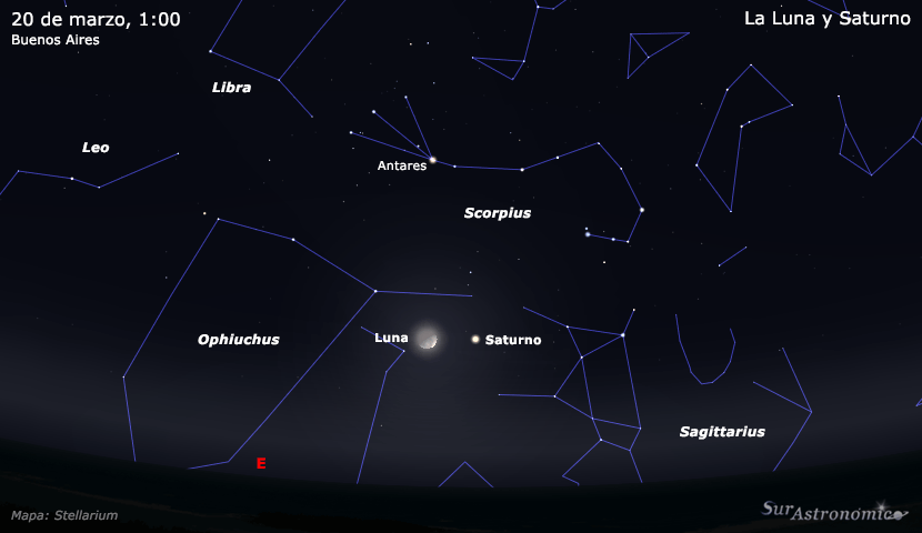 La Luna y Saturno