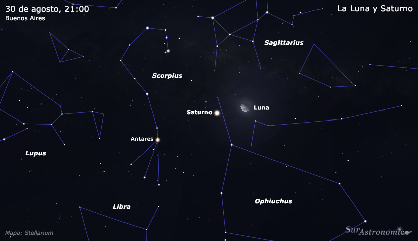 La Luna y Saturno