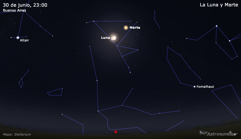 La Luna y Marte