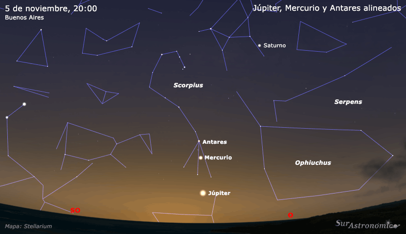 Júpiter, Mercurio y Antares alineados