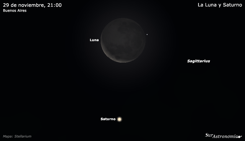 La Luna y Saturno