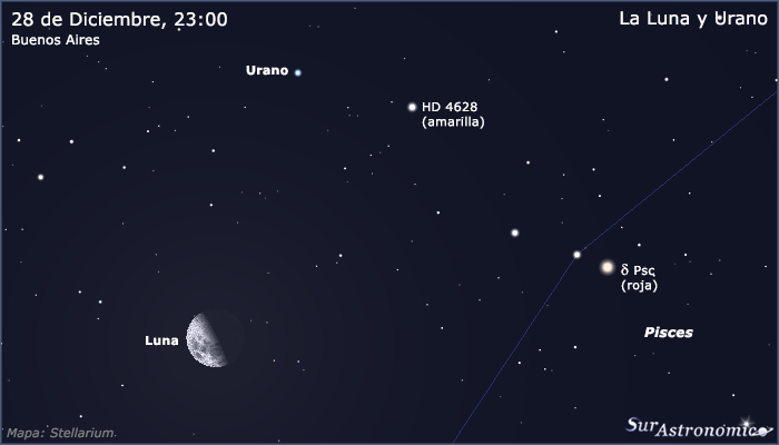 La Luna y Urano: conjunción
