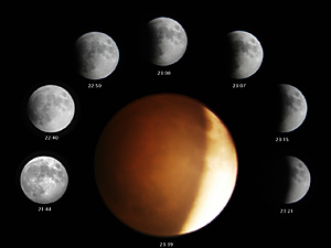 Eclipse Lunar Total :: Sur Astronómico