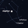 Oposición de Júpiter 2014