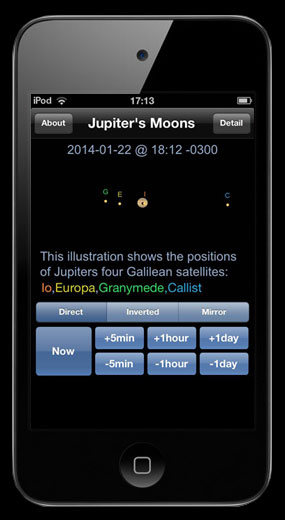 Jupiter Guide
