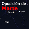 Oposición de Marte 2014