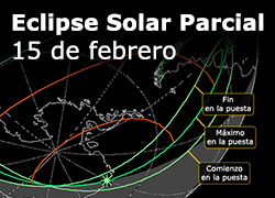 Eclipse Solar Parcial 15 de febrero de 2018