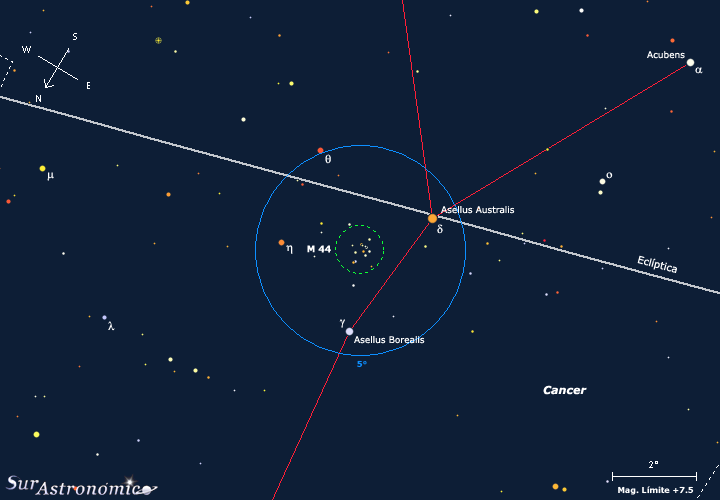 Messier 44 - Praesepe