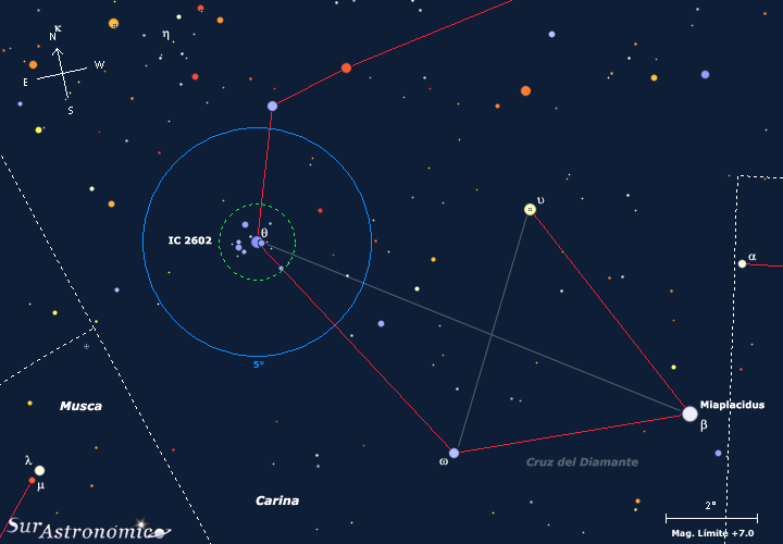 IC 2602 - Pléyades Australes
